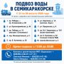 В Семикаракорске на пять дней отключат воду