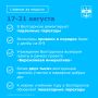 Пятница — время подвести итоги рабочей недели