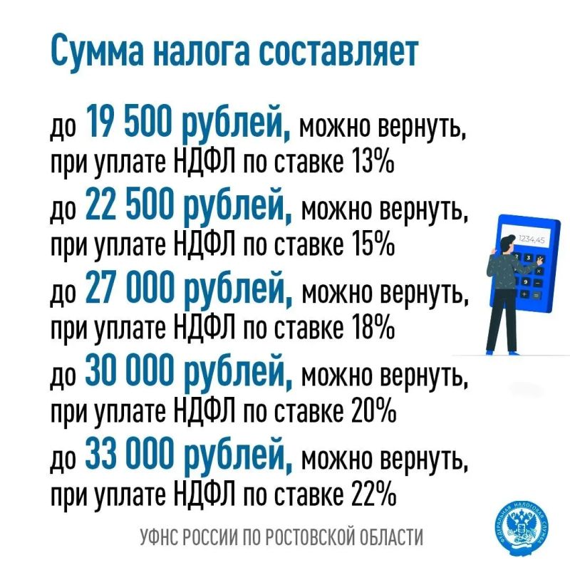 Хотите вернуть часть расходов на занятия спортом? Хотите вернуть часть расходов на занятия спортом?