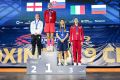 � ������ �� ���������� ������ �� ����� ����� ������� � ������� � �������� 17-18 ��� ����������� �� ���������� ������� ��������� ���������� ��������� ��������� ������