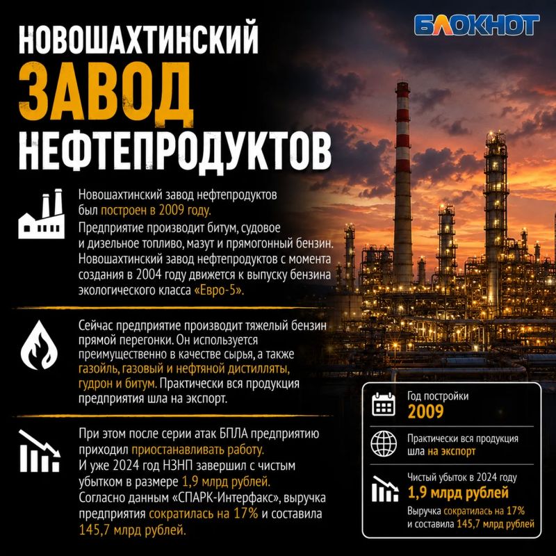 В шестой раз атакуют НПЗ в Новошахтинске: история ударов БПЛА по заводу В шестой раз атакуют НПЗ в Новошахтинске: история ударов БПЛА по заводу
