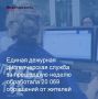 Управление по делам ГО и ЧС города подвело итоги прошедшей недели