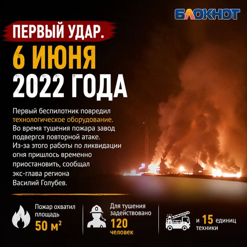 В шестой раз атакуют НПЗ в Новошахтинске: история ударов БПЛА по заводу В шестой раз атакуют НПЗ в Новошахтинске: история ударов БПЛА по заводу