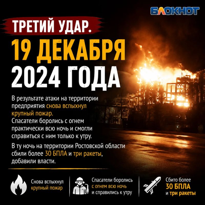 В шестой раз атакуют НПЗ в Новошахтинске: история ударов БПЛА по заводу В шестой раз атакуют НПЗ в Новошахтинске: история ударов БПЛА по заводу
