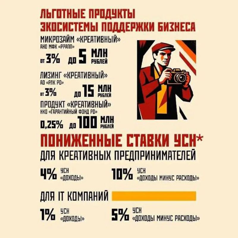 В Ростовской области продолжает пополняться официальный реестр субъектов креативных (творческих) индустрий В Ростовской области продолжает пополняться официальный реестр субъектов креативных (творческих) индустрий