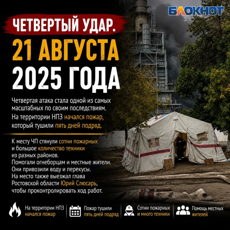 В шестой раз атакуют НПЗ в Новошахтинске: история ударов БПЛА по заводу В шестой раз атакуют НПЗ в Новошахтинске: история ударов БПЛА по заводу