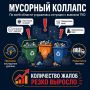 Мусорный коллапс возвращается? Губернатор собрал экстренный штаб