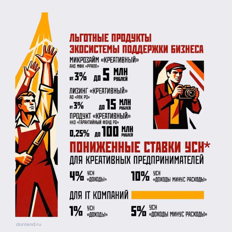 Донских предпринимателей приглашают войти в реестр креативных индустрий Донских предпринимателей приглашают войти в реестр креативных индустрий