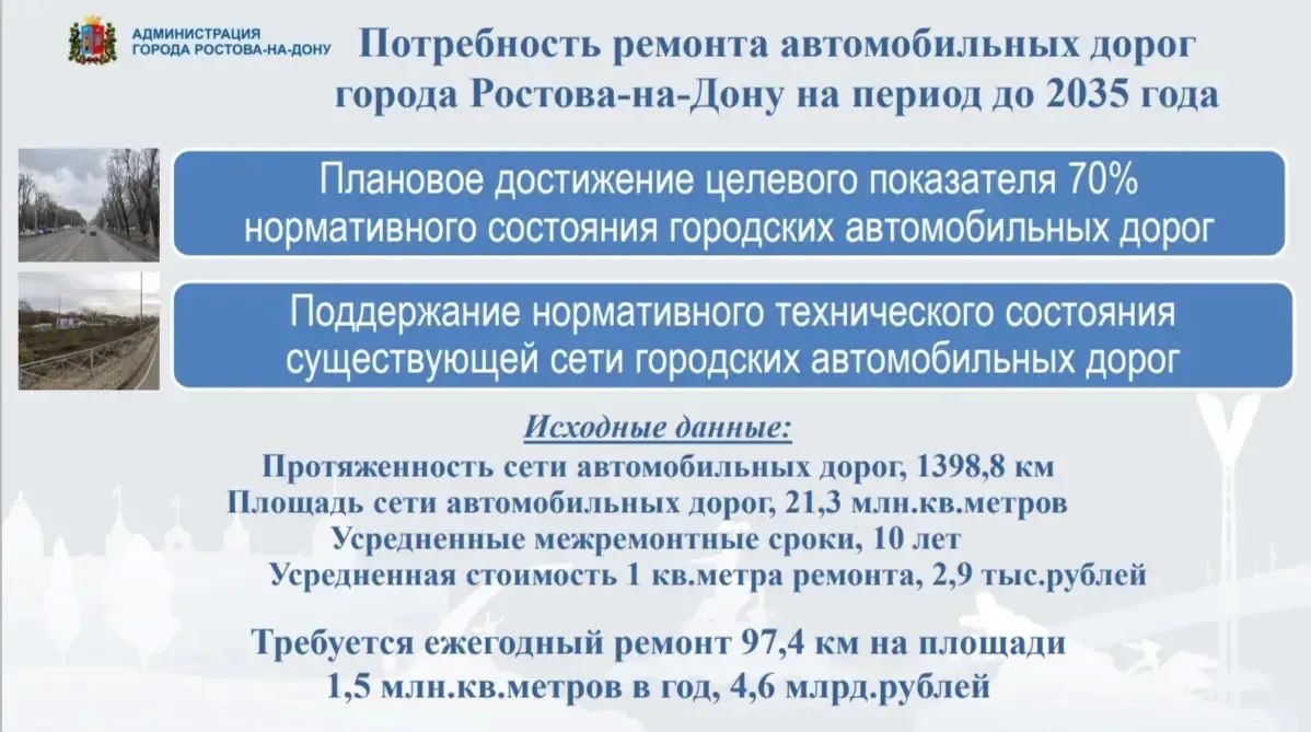 Александр Скрябин: Уважаемые ростовчане!. . Качественные дороги – один из наших приоритетов Александр Скрябин: Уважаемые ростовчане!. . Качественные дороги – один из наших приоритетов