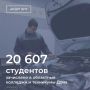 В областные колледжи и техникумы Дона зачислено 20 607 студентов по всем формам обучения