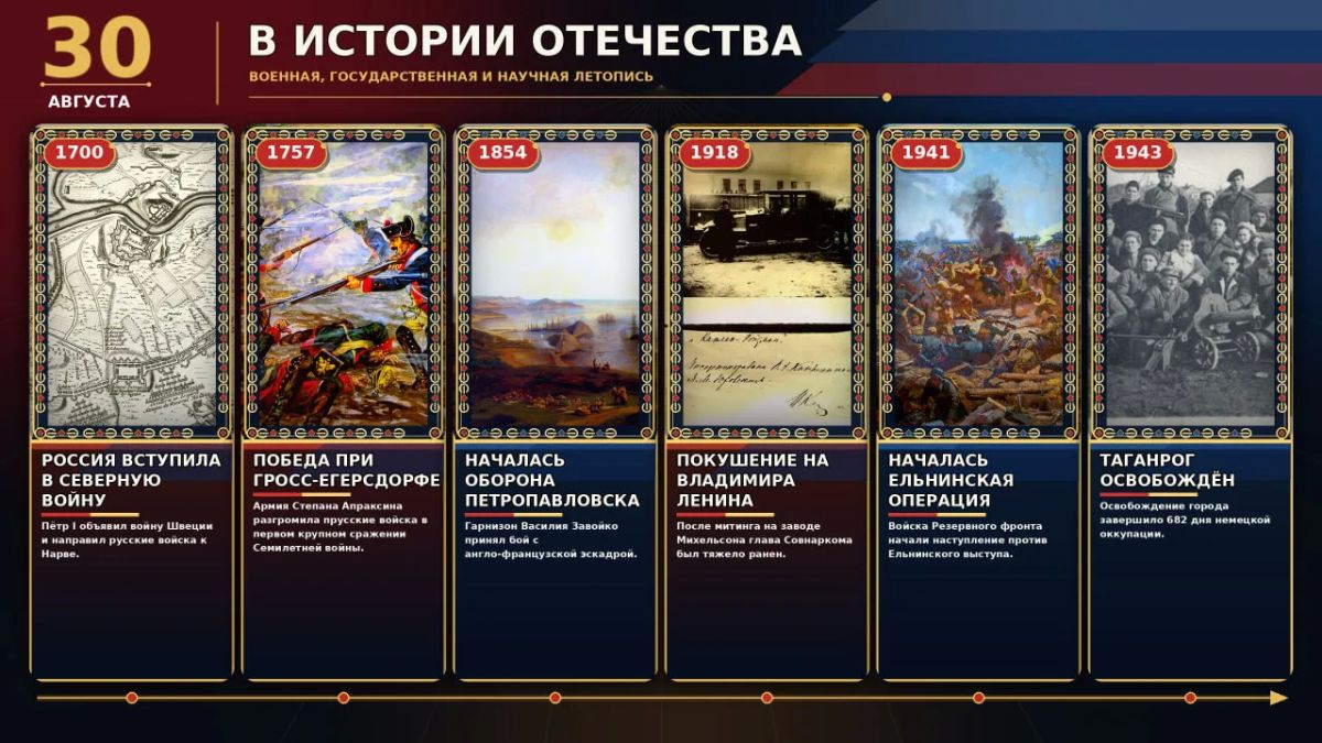 30 августа в истории России
