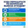 Куда обращаться по вопросам вывоза отходов жителям Ростовской области?