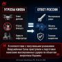 Действие вместо угрозы: Россия готовит ответ на атаки Киева по гражданской инфраструктуре