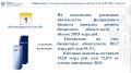 На исполнение расходных обязательств федерального бюджета доведены лимиты бюджетных обязательств в объеме 209,8 млрд руб