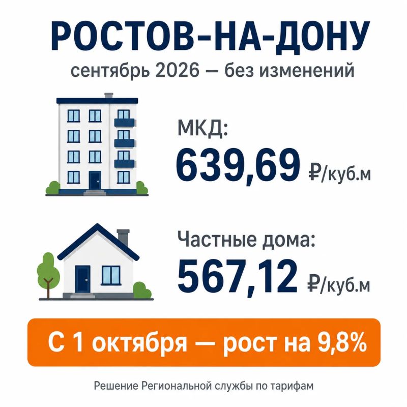 Тарифы на вывоз мусора меняются: кто заплатит больше, а кто не почувствует разницы? Тарифы на вывоз мусора меняются: кто заплатит больше, а кто не почувствует разницы?