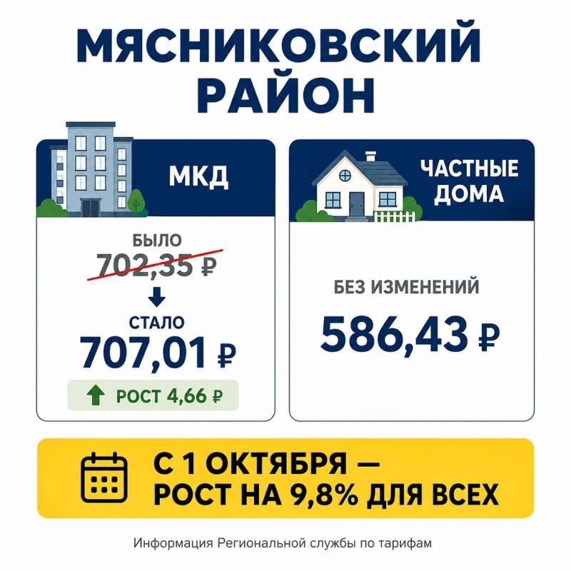 Тарифы на вывоз мусора меняются: кто заплатит больше, а кто не почувствует разницы? Тарифы на вывоз мусора меняются: кто заплатит больше, а кто не почувствует разницы?