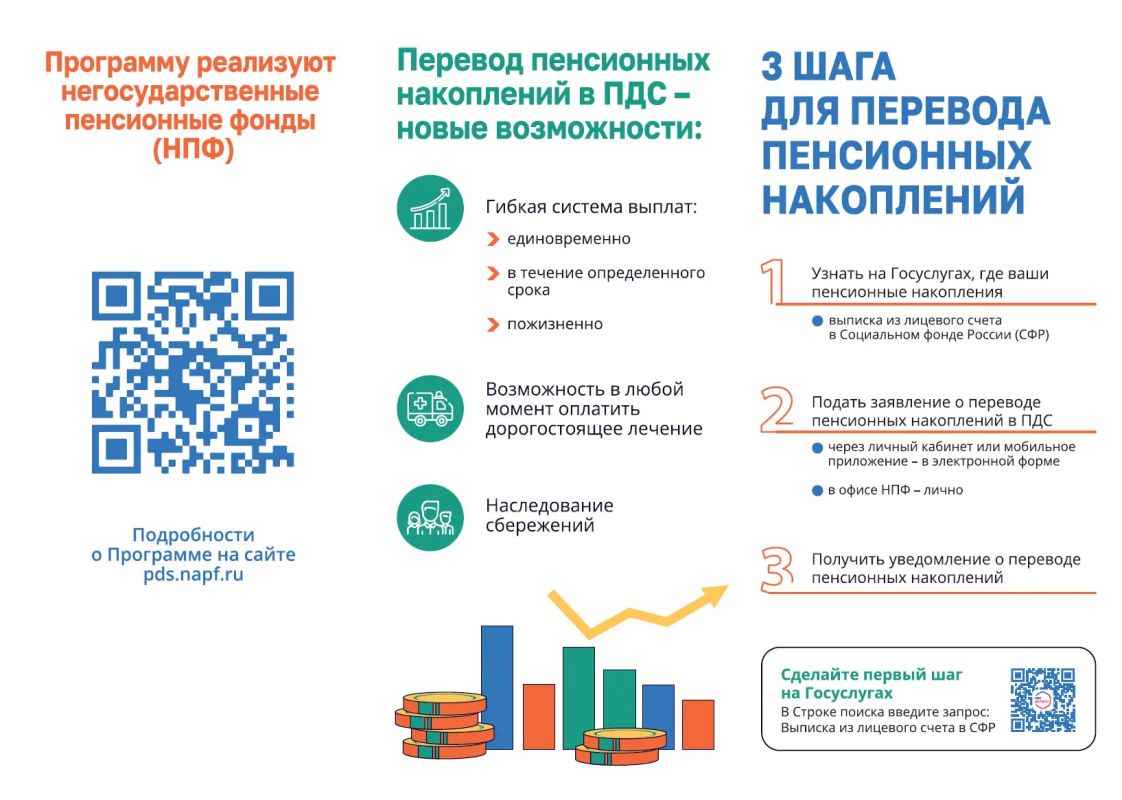 Программа долгосрочных сбережений (ПДС) – это простой и понятный сберегательный инструмент Программа долгосрочных сбережений (ПДС) – это простой и понятный сберегательный инструмент