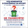 Тарифы на вывоз мусора меняются: кто заплатит больше, а кто не почувствует разницы?