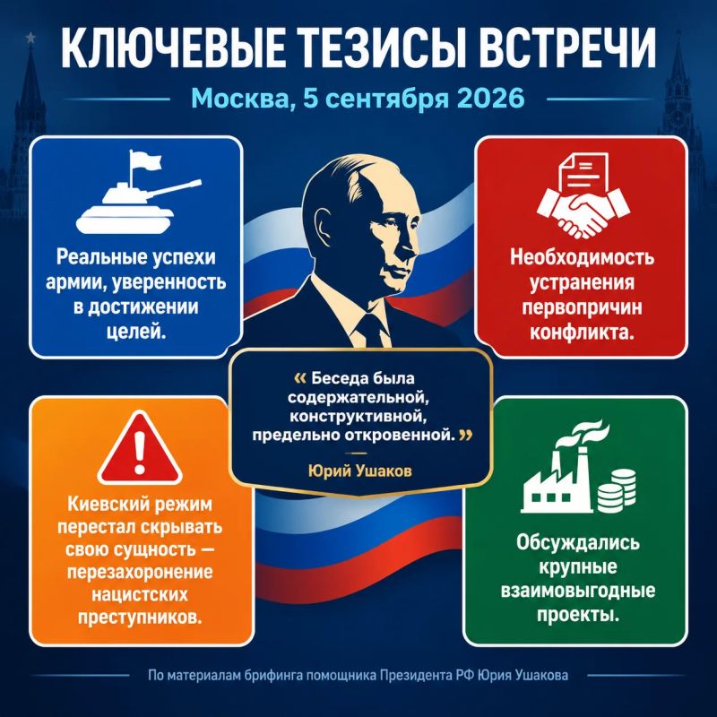 Что на самом деле обсуждали Путин, Кушнер и Уиткофф?