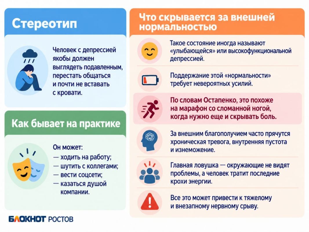 «Раньше это называли ленью и дурным характером»: психиатр рассказал, как распознать расстройство и не увлечься самодиагностикой «Раньше это называли ленью и дурным характером»: психиатр рассказал, как распознать расстройство и не увлечься самодиагностикой