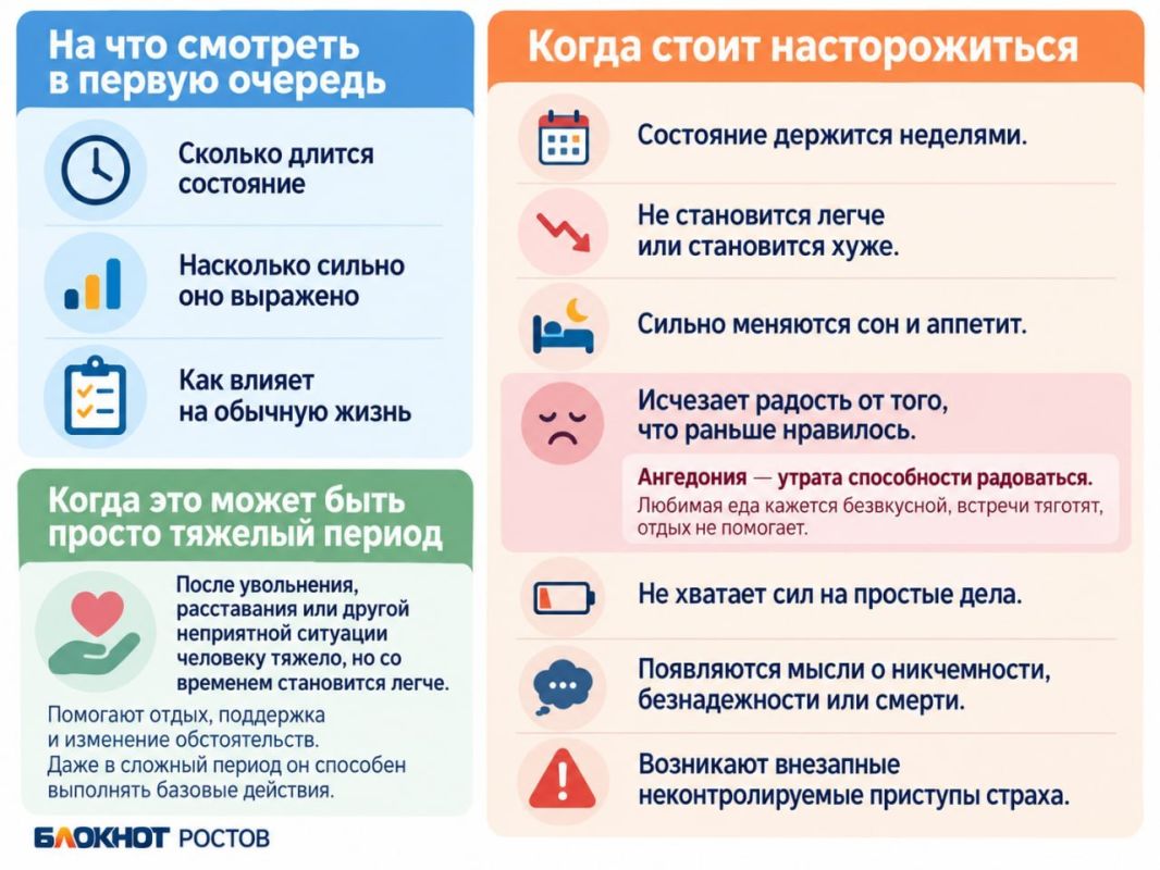 «Раньше это называли ленью и дурным характером»: психиатр рассказал, как распознать расстройство и не увлечься самодиагностикой «Раньше это называли ленью и дурным характером»: психиатр рассказал, как распознать расстройство и не увлечься самодиагностикой