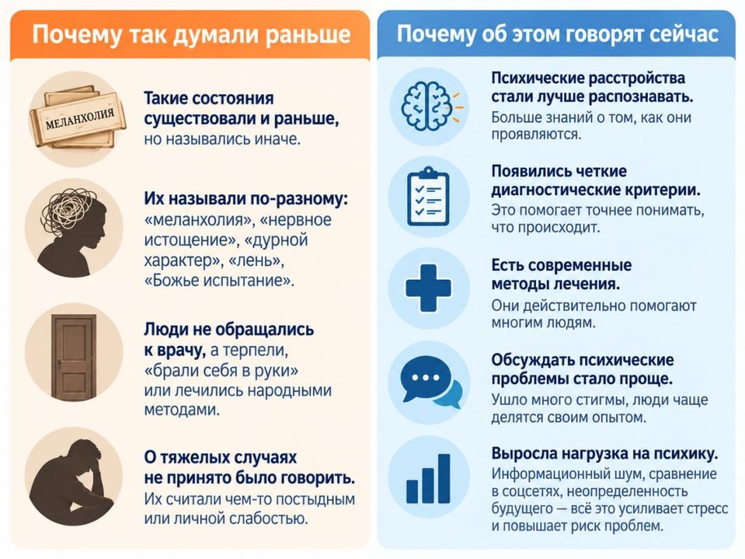 «Раньше это называли ленью и дурным характером»: психиатр рассказал, как распознать расстройство и не увлечься самодиагностикой «Раньше это называли ленью и дурным характером»: психиатр рассказал, как распознать расстройство и не увлечься самодиагностикой