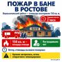 ������ ����� 2 ����: � ������� � ������������� ������ ������� ����