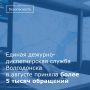 � ������������� ������ ������� ����� ������ ������ ���� �� ������ 2026 ����