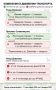Ростов перекраивает движение на полгода ради новой ливневки