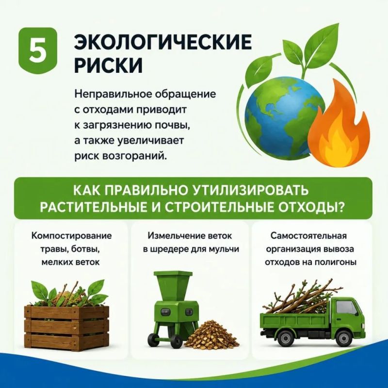 Осень на Дону: почему регоператор не вывозит листву и ветки Осень на Дону: почему регоператор не вывозит листву и ветки