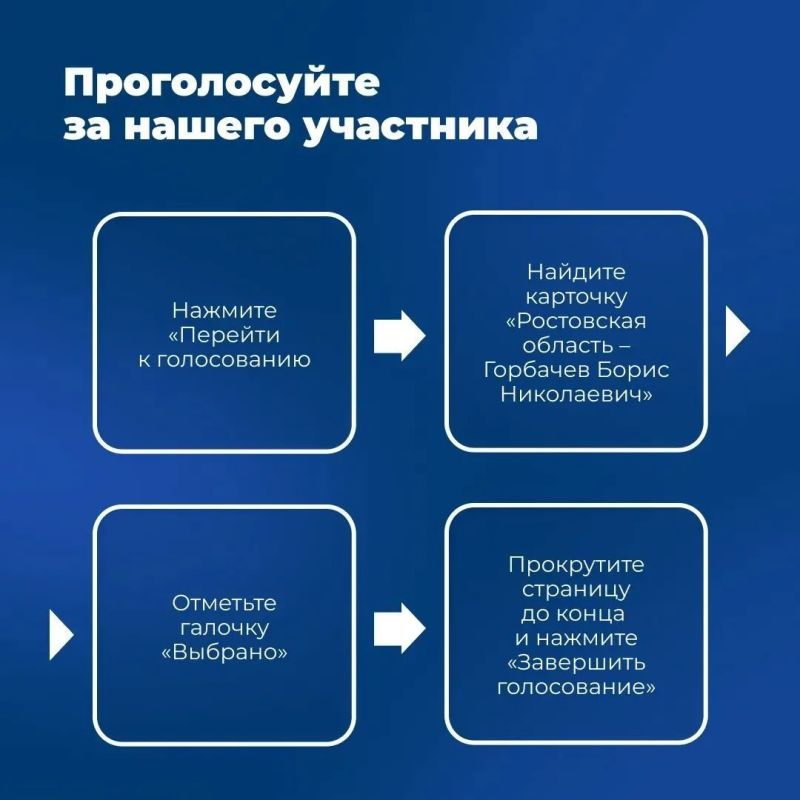 Борис Горбачёв — ветеран СВО, социальный координатор ростовского филиала фонда «Защитники Отечества» — представляет Ростовскую область на федеральном этапе конкурса профессионального мастерства в номинации «Второй старт» Борис Горбачёв — ветеран СВО, социальный координатор ростовского филиала фонда «Защитники Отечества» — представляет Ростовскую область на федеральном этапе конкурса профессионального мастерства в номинации «Второй старт»