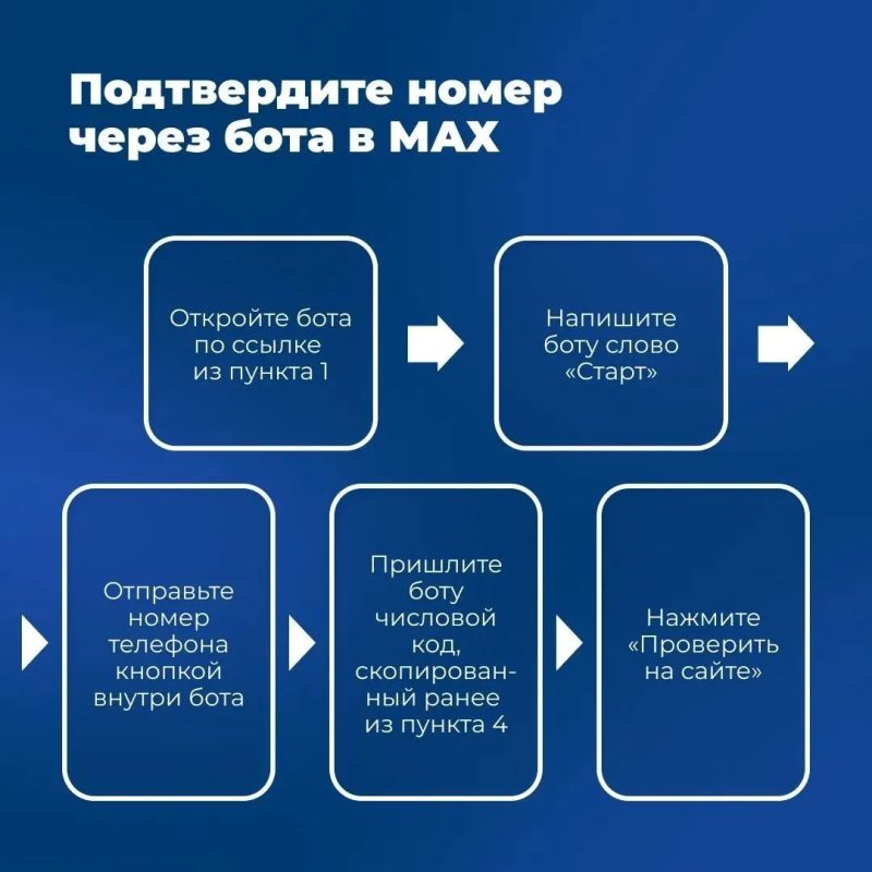 Борис Горбачёв — ветеран СВО, социальный координатор ростовского филиала фонда «Защитники Отечества» — представляет Ростовскую область на федеральном этапе конкурса профессионального мастерства в номинации «Второй старт» Борис Горбачёв — ветеран СВО, социальный координатор ростовского филиала фонда «Защитники Отечества» — представляет Ростовскую область на федеральном этапе конкурса профессионального мастерства в номинации «Второй старт»