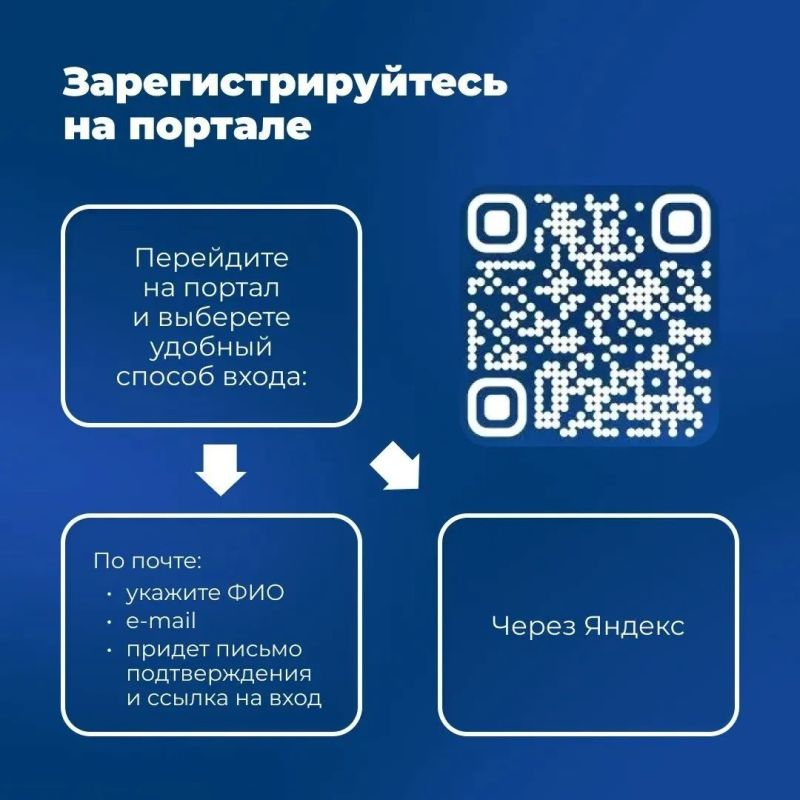 Борис Горбачёв — ветеран СВО, социальный координатор ростовского филиала фонда «Защитники Отечества» — представляет Ростовскую область на федеральном этапе конкурса профессионального мастерства в номинации «Второй старт» Борис Горбачёв — ветеран СВО, социальный координатор ростовского филиала фонда «Защитники Отечества» — представляет Ростовскую область на федеральном этапе конкурса профессионального мастерства в номинации «Второй старт»