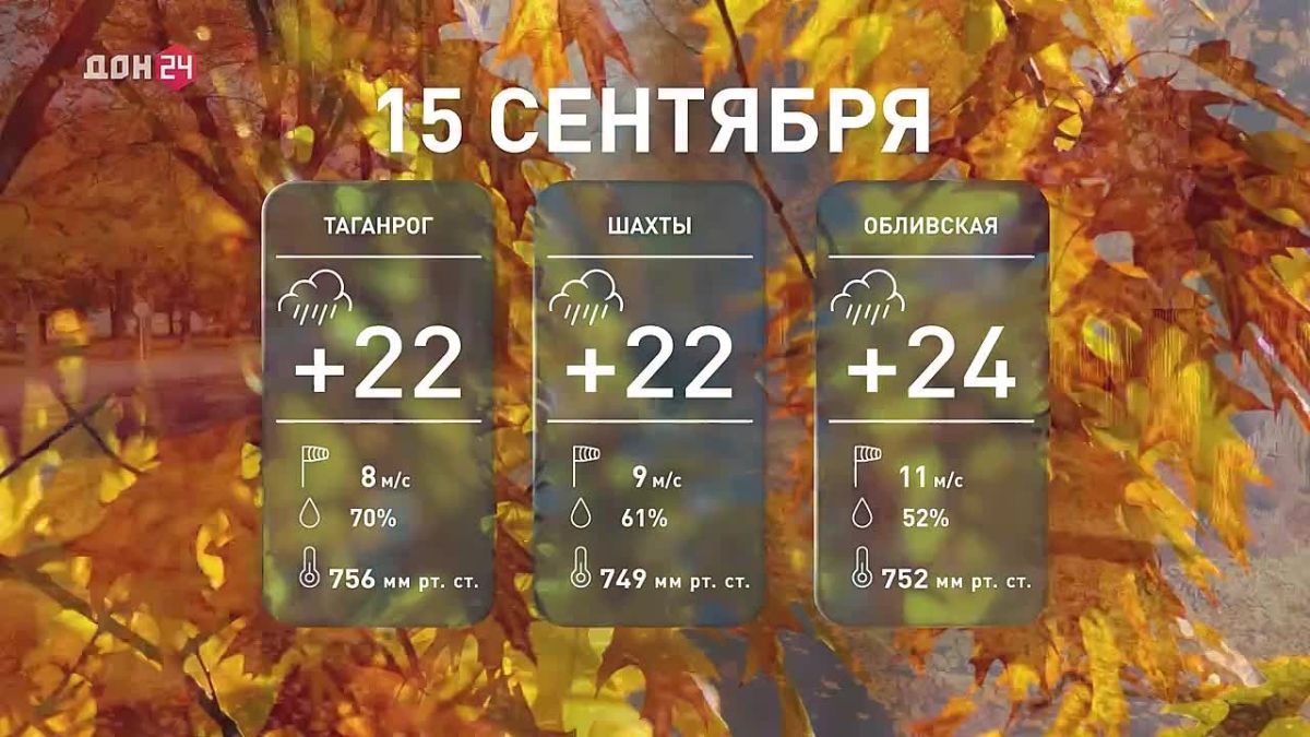 Сильные дожди и ветер: какая погода ждёт дончан сегодня?
