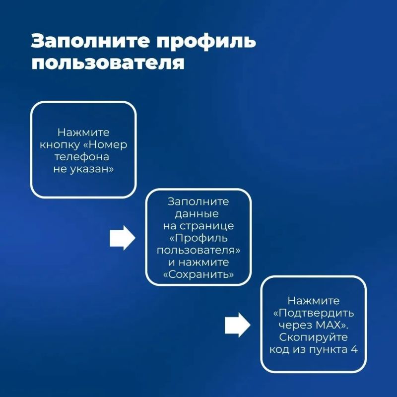 Борис Горбачёв — ветеран СВО, социальный координатор ростовского филиала фонда «Защитники Отечества» — представляет Ростовскую область на федеральном этапе конкурса профессионального мастерства в номинации «Второй старт» Борис Горбачёв — ветеран СВО, социальный координатор ростовского филиала фонда «Защитники Отечества» — представляет Ростовскую область на федеральном этапе конкурса профессионального мастерства в номинации «Второй старт»