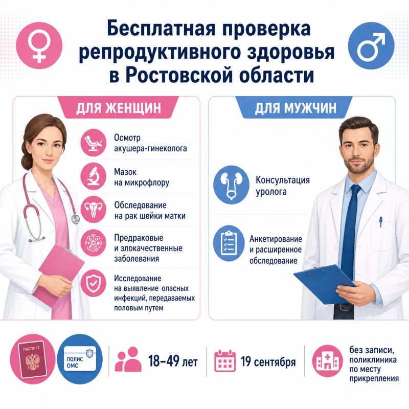 На бесплатную проверку репродуктивного здоровья приглашают жителей Ростовской области