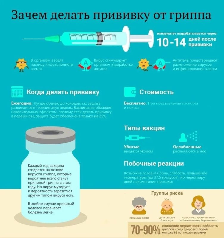 С приходом осени растет риск подхватить респираторные вирусы С приходом осени растет риск подхватить респираторные вирусы