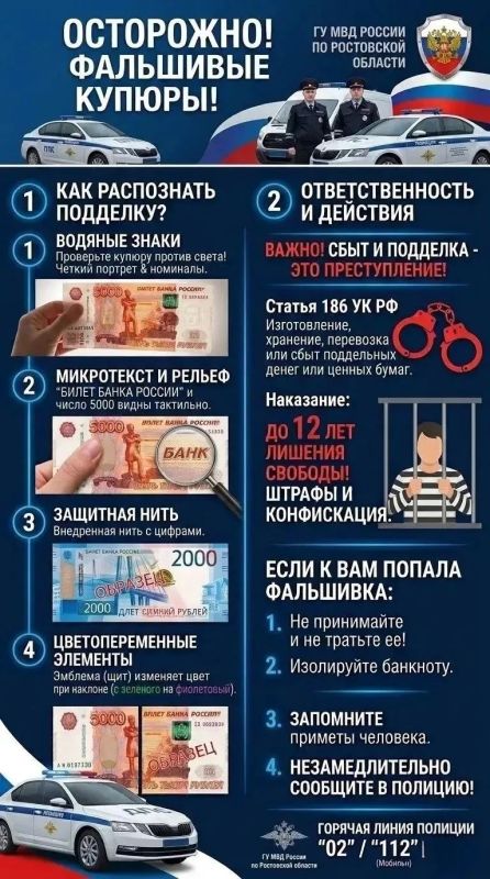 Бумага вместо денег: как распознать фальшивые купюры