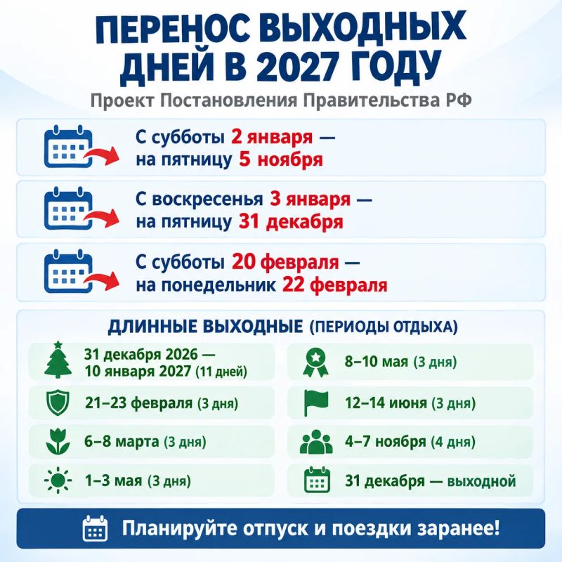 Как будем отдыхать в 2027 году? Как будем отдыхать в 2027 году?