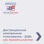 18, 19 и 20 сентября состоятся выборы депутатов Государственной Думы