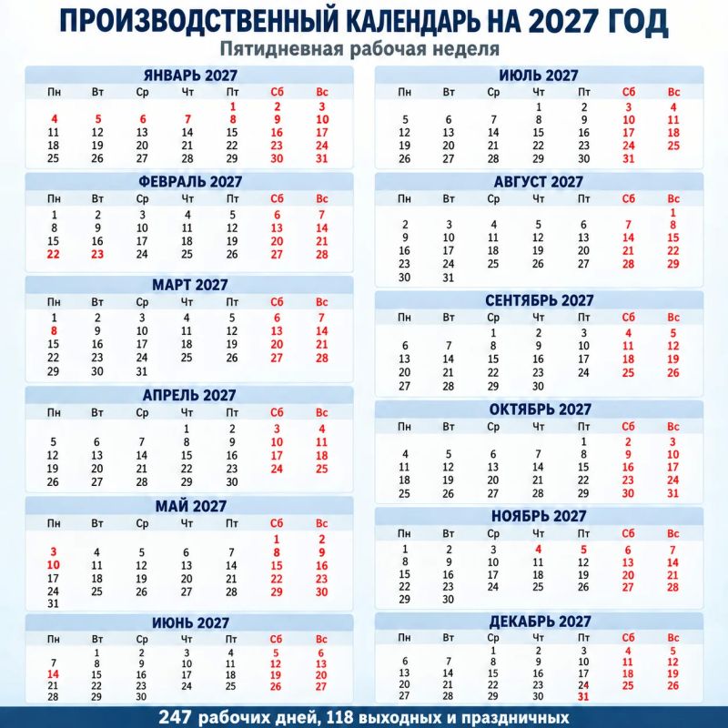 Как будем отдыхать в 2027 году?