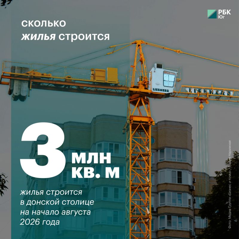 С праздником, Ростов-на-Дону! С праздником, Ростов-на-Дону!