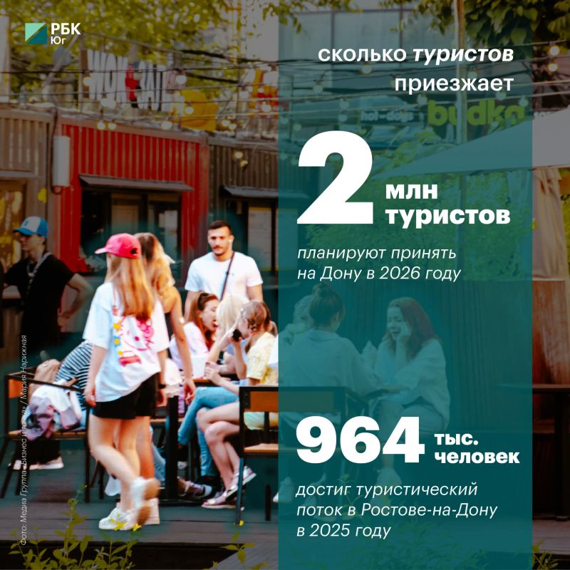 С праздником, Ростов-на-Дону! С праздником, Ростов-на-Дону!