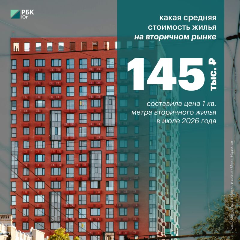 С праздником, Ростов-на-Дону! С праздником, Ростов-на-Дону!