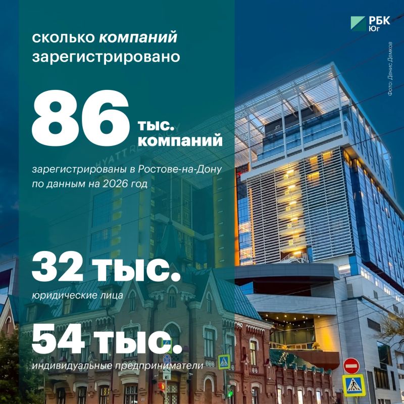 С праздником, Ростов-на-Дону! С праздником, Ростов-на-Дону!
