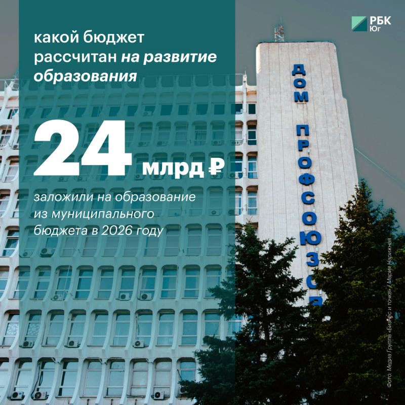С праздником, Ростов-на-Дону! С праздником, Ростов-на-Дону!
