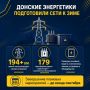 Более 194 км линий электропередач отремонтировали донские энергетики к зиме