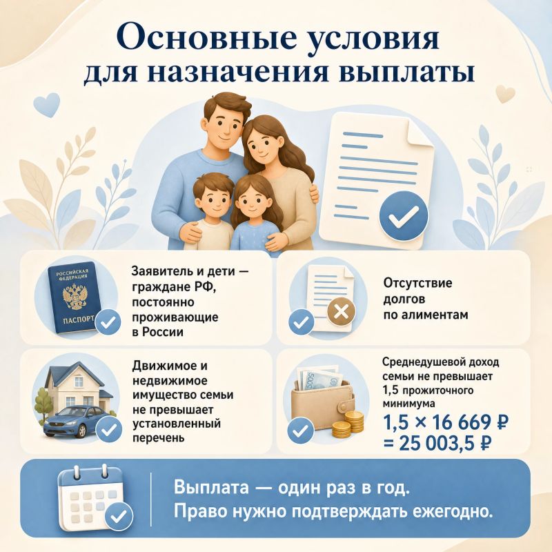 До 1 октября родители могут подать заявление на получение ежегодной семейной выплаты До 1 октября родители могут подать заявление на получение ежегодной семейной выплаты