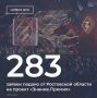 Российское общество «Знание» подвело итоги заявочной кампании шестого сезона проекта «Знание.Премия»