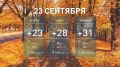 Ливни, грозы и сильный ветер: какая погода ждёт дончан сегодня?
